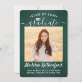 2 Afstuderen Groen en Wit van het Manuscript van d Aankondiging (Voorkant)