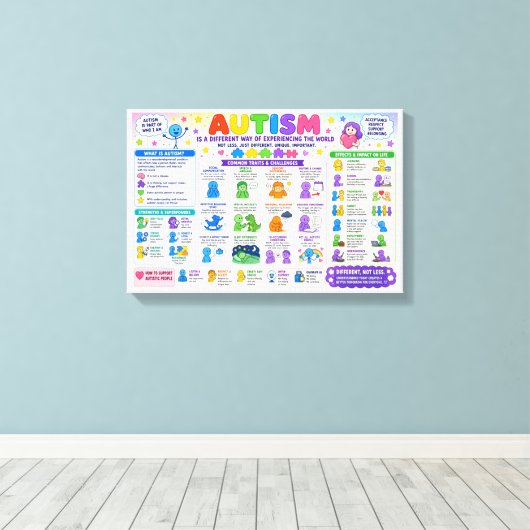 #2 Autisme Canvas Afdruk (Insitu (Houten vloer))