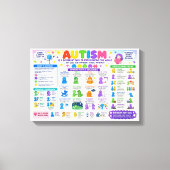 #2 Autisme Canvas Afdruk (Voorkant)
