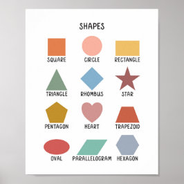2 Dimension Vorm Kleurrijk Minimalistisch Educatie Poster