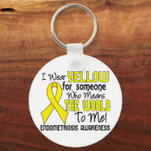 2 Endometriose betekent de wereld voor mij Sleutelhanger (Voorkant)