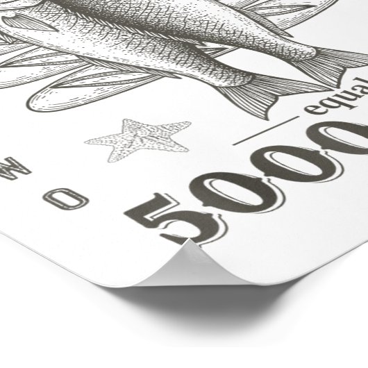 2 Fishes 5 Breads Jesus Feeds The 5000 Christian B Poster (Hoek)