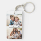 2 Fotocollage Familienaam - Horizontale foto's Sleutelhanger (achterkant)