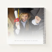 2 Foto's Bekledingswensen voor het Afstudeerder ga Notitieboek (Achterkant)