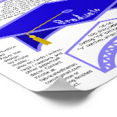2 Graduation Cap Blue Paper Petten Afstuderen Afdr Poster (Hoek)