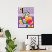 2.Helium (He) Periodieke Lijst van de Elementen Poster (Thuiskantoor)