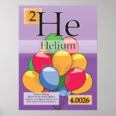 2.Helium (He) Periodieke Lijst van de Elementen Poster (Voorkant)