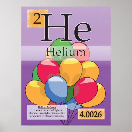 2.Helium (He) Periodieke Lijst van de Elementen Poster (Voorkant)