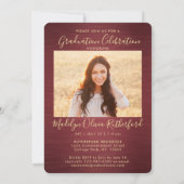 2 Het Manuscript van het Afstuderen van de Foto bo Kaart (Achterkant)