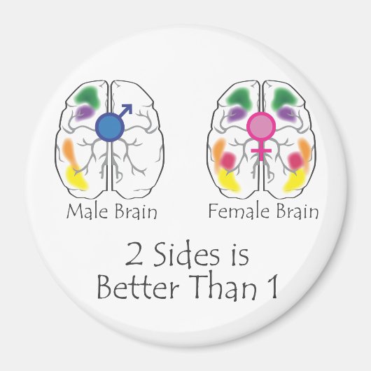 2 kanten magneet (Voorkant)