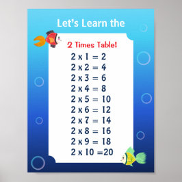 2 Keer Tafel Poster voor Kinderen | Oceaan Wiskund