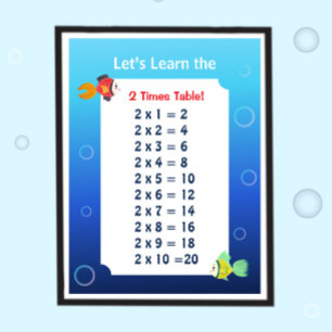 2 Keer Tafel Poster voor Kinderen Oceaan Wiskund
