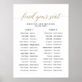 2 lange tafels Vind uw zitplaatskaart Poster (Voorkant)