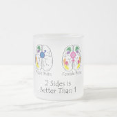 2 Mok voorgekookt (Center)