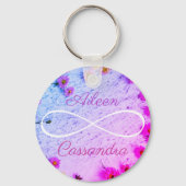 2 Namen Eenvoudig Infinity Symbool Vrienden Bloeme Sleutelhanger (Voorkant)