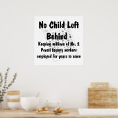 2 potlood poster (Keuken)