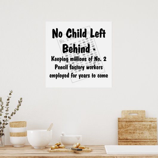2 potlood poster (Keuken)