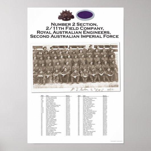#2 Sectie, 2/11 Bedrijf van het Gebied, het Eenhei Poster (Voorkant)