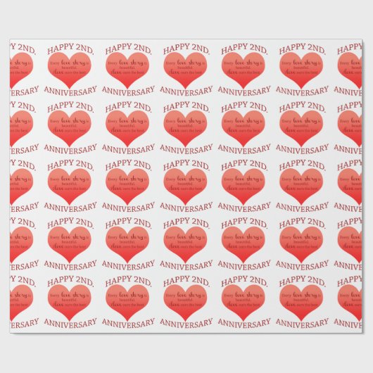 2. Verjaardag Cadeaupapier (Vlak)