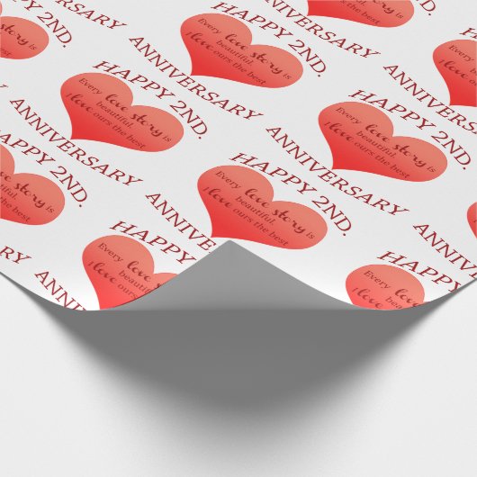 2. Verjaardag Cadeaupapier (Hoek)