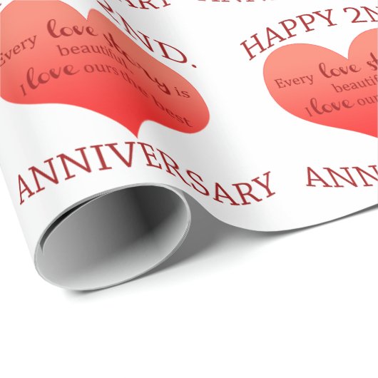 2. Verjaardag Cadeaupapier (Rol Hoek)