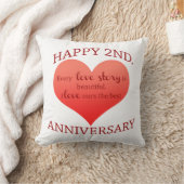 2. Verjaardag Kussen (Deken)