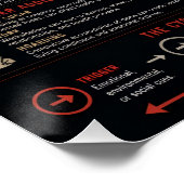 #2 Verslaving Perfect Poster (Hoek)