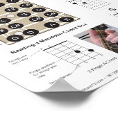 2 Vinger Mandolin Chords en Fretboard Poster (Hoek)