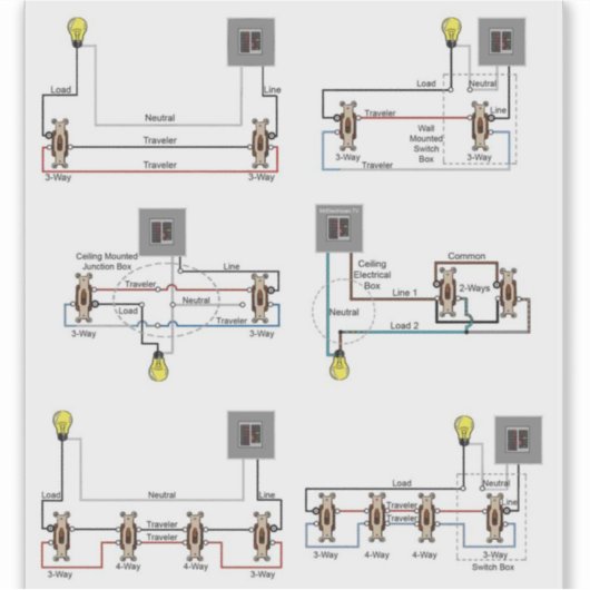 2-weg, 3-weg, 4-weg schakelschema's op één Sticker (Voorkant)