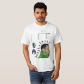 2-zijdig Chris 1111 Tour 2024 T-shirt Bruin 2024 (Voorkant volledig)