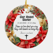 2-zijdige herdenkingsversiering keramisch ornament (Achterkant)