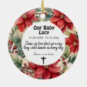 2-zijdige herdenkingsversiering keramisch ornament (Achterkant)