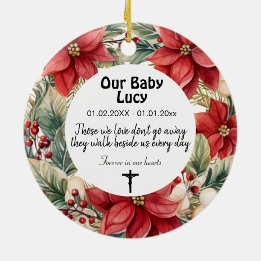 2-zijdige herdenkingsversiering keramisch ornament (Achterkant)