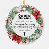 2-zijdige herdenkingsversiering keramisch ornament (Achterkant)