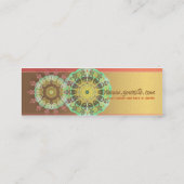 2Circuitprofielkaart Mini Visitekaartje (Achterkant)