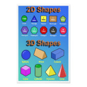 2D- en 3D-vormen Foto Afdruk (Voorkant)