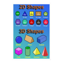 2D en 3D Vormen Poster