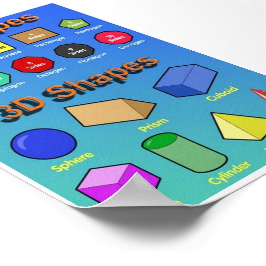 2D en 3D Vormen Poster (Hoek)