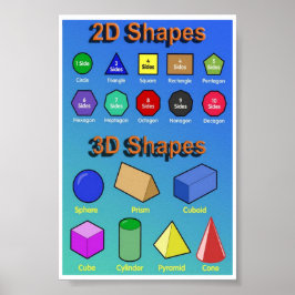 2D en 3D Vormen Poster