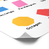 2D Shape Namen School Onderwijs Leren Poster (Hoek)
