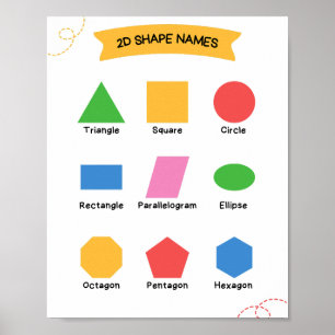 2D Shape Namen School Onderwijs Leren Poster