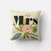 2de Jubileum mevrouw Lips Yellow White Blauwgroen Kussen (Voorkant)