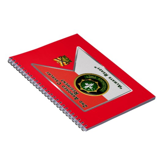 2e ACR-gids Notitieboek (Rechterzijde)