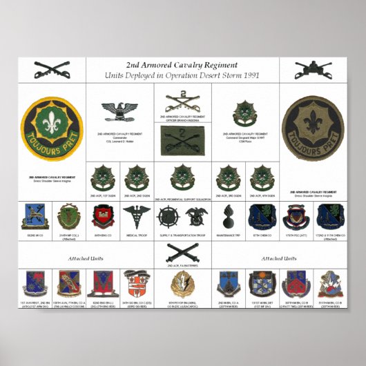 2e ACR Irak Poster (Voorkant)