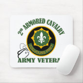 2e ACR Vet Muismat (Met muis)