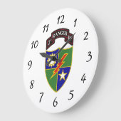 2e Bataljon - 75e Ranger Regiment - Wandklok (Hoek)