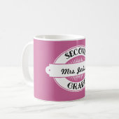 2e graad leraar persoonlijke waardetoewijzing koffiemok (Voorkant links)