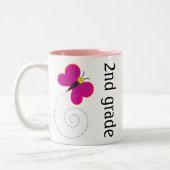 2e graad lerarenMok Tweekleurige Koffiemok (Links)