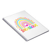 2e graadregenboog waar het avontuur begint notitieboek (Rechterzijde)