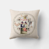 2e jaar Weddenschap Jubileum Katoen 5 Foto's Kussen (Achterkant)